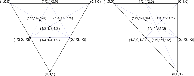 Perspective-view UV texturing equation